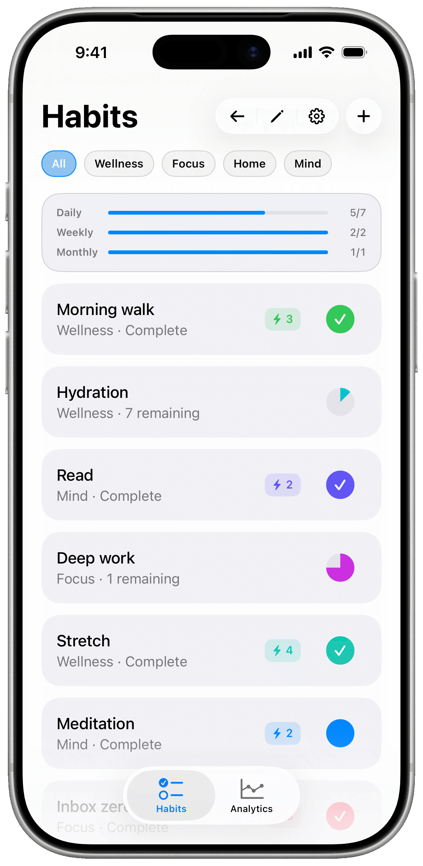 Habits list screen showing daily progress